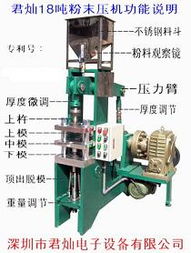 粉末壓機行業(yè) 制造、出口與磁電產(chǎn)品研發(fā)的協(xié)同發(fā)展