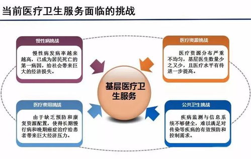 云威榜第363期 大數(shù)據(jù)驅(qū)動下的智慧醫(yī)療，互聯(lián)網(wǎng)數(shù)據(jù)服務(wù)如何重塑健康未來