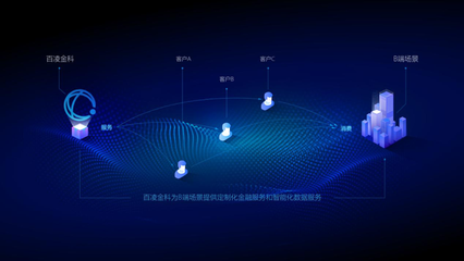 數(shù)據(jù)驅(qū)動科技創(chuàng)新，百凌金科獲評國家高新技術(shù)企業(yè)，打造互聯(lián)網(wǎng)數(shù)據(jù)服務(wù)硬核競爭力